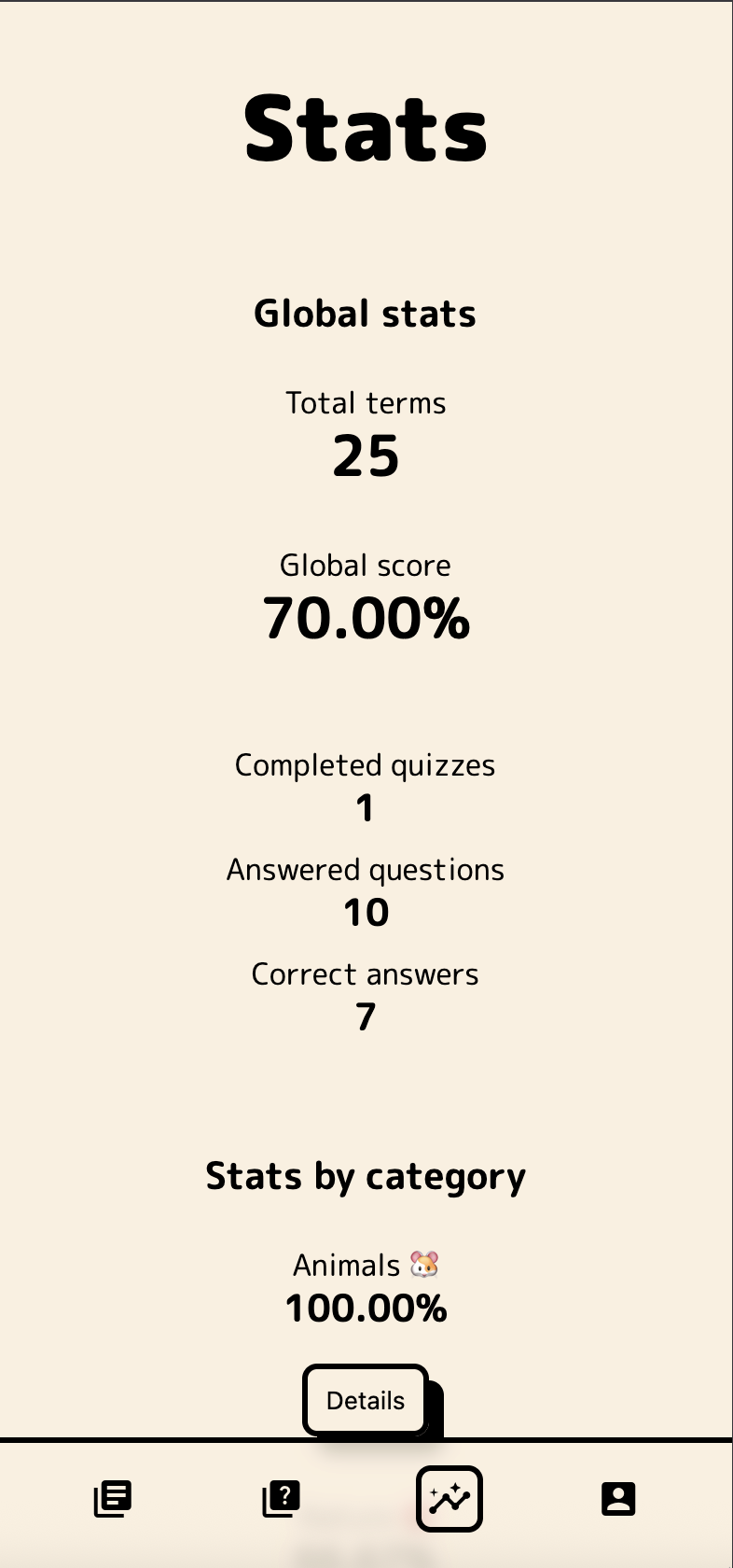 Statistics dashboard showing learning progress